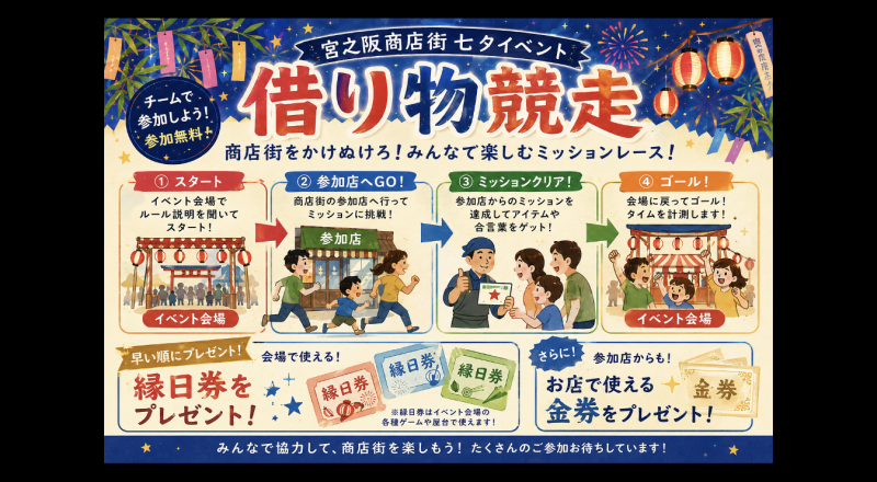 みや〜たんとあそぼう！宮之阪・七夕ゆ～いち☆かりもの競争（きょうそう）